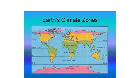 5 Climate Temperate Zone Study Guide 2 Unit 2 Youtube