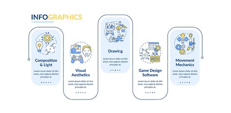 Premium Vector Game Designer Skills Infographic Template Visual