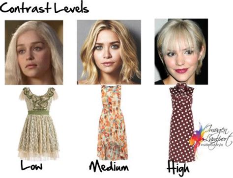 Getting Your Value Contrast Levels Right Inside Out Style Fashion Style