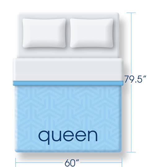 What Are The Dimensions Of A Queen Bed Hanaposy