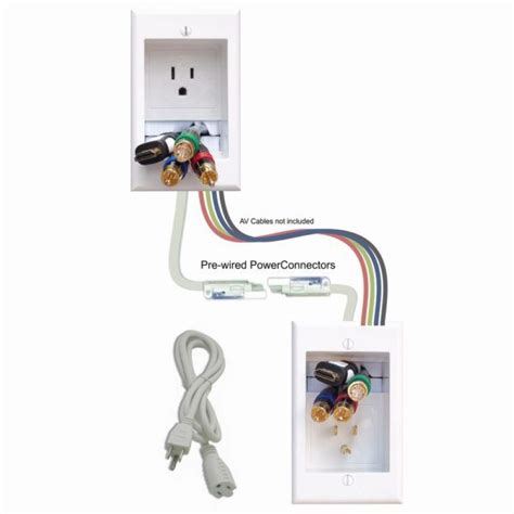 Amazing Cord Hider For Wall Mounted Tv Powerbridge Cable Management
