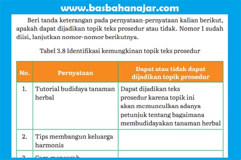 Kunci Jawaban Bahasa Indonesia Kelas 11 Halaman 84 Tabel 3 8 Bab 3