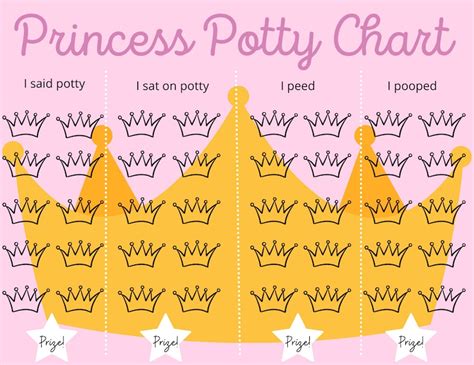 Printable Princess Potty Chart Etsy