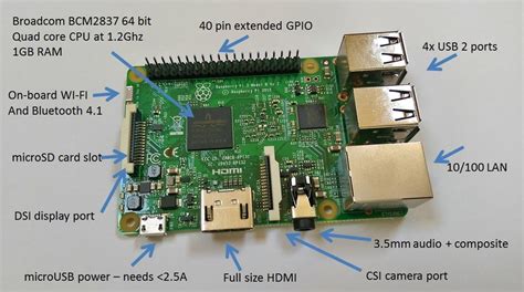 Here are tech specifications and pricing for rpi3 b+. Raspberry Pi 3 Grand Opening - Scargill's Tech Blog