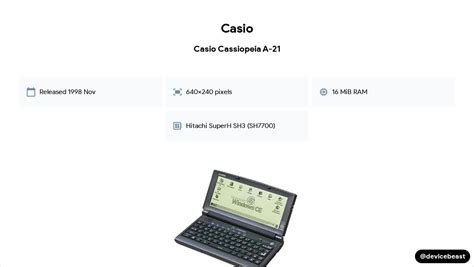 Casio Cassiopeia A 21 Full Device Specifications