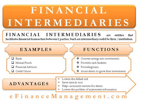 Financial Intermediaries Meaning Functions And Importance Efm