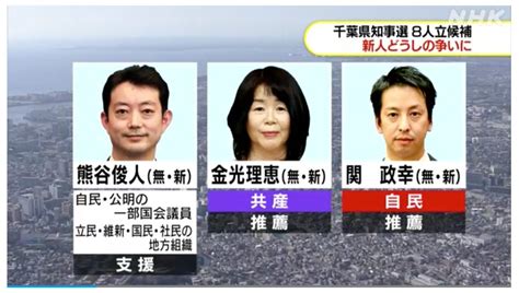 Kredit umožní i stahování neomezenou rychlostí. 【千葉県知事選挙2021】関政幸（せき まさゆき）氏の政策・公約 ...