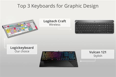 8 Best Keyboards For Graphic Design In 2024
