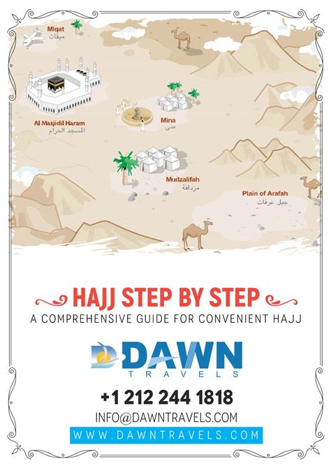 Hajj Guide How To Perform Hajj Steps