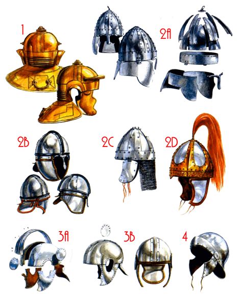 Римская пехота 236-565 годов ⋆ Военная униформа