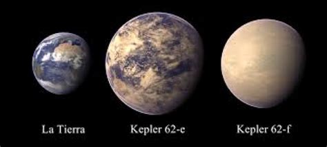 Descubren Dos Planetas Extrasolares “gemelos” De La Tierra Udigital