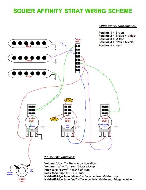 Click on the image below for a larger version. Push Pull Tone Pot Wiring Diagram - Wiring Diagram