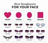 Best Frames For Oval Shaped Faces