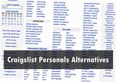 Jobs Craigslist Phoenix