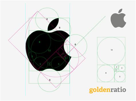 Logo设计中的黄金分割率 平面设计 创意在线