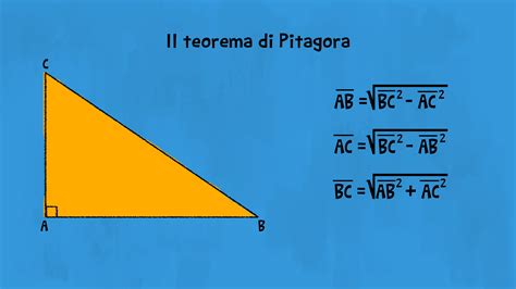 Teorema Di Pitagora Formula Inversa - Terne pitagoriche e inverso del teorema di Pitagora per Medie | Redooc