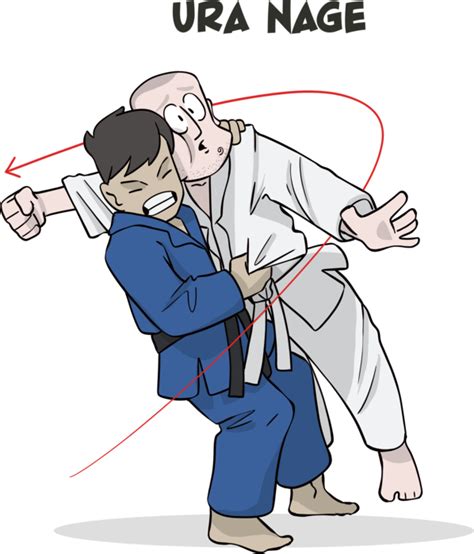 The Basic Judo Throws Blitz Illustrated Blitz Blog Martial