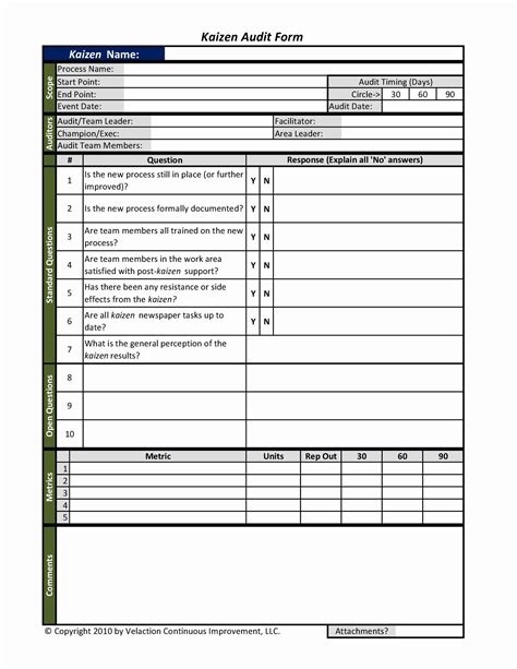 Fresh Internal Audit Forms Template Printable Template Ideas