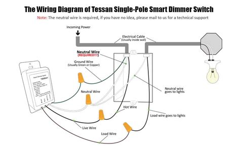 A Step By Step Guide To Wiring A Light Dimmer Switch