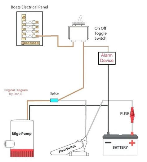 23 Rule Pump Wiring Diagram Meyer E47 Wiring Diagram