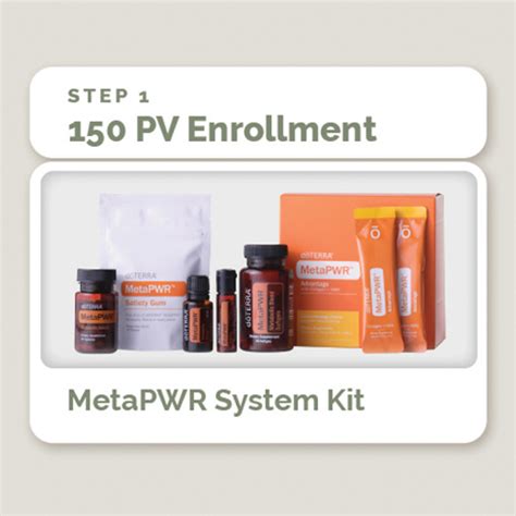 Earn 500 by Sharing the MetaPWR Metabolic System dōTERRA Essential Oils