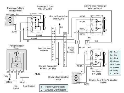 A wiring diagram is a simple visual representation of the physical connections and physical layout of an electrical system or circuit. power-window-diagram.gif