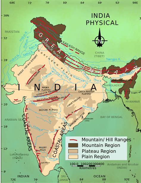 Physical Features Of India Class Geography Chapter Notes