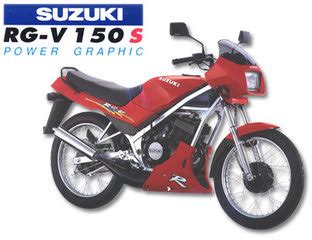 Suzuki fxr150 replaced the rg150 and rgv150. テーマ：タイバイク（Thai Suzuki History) - タイランドバイク、熱帯魚（フラワーホーン）の部屋（改）