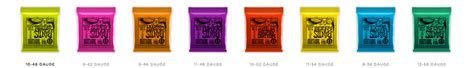 Buying Guide How To Choose Electric Guitar Strings Ernie Ball Blog