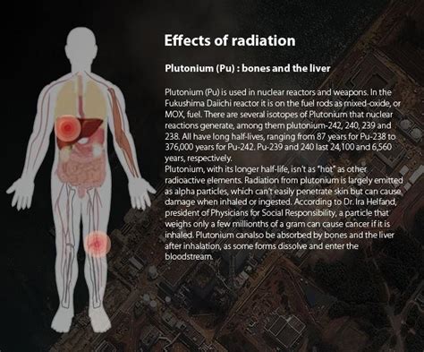 Natural uranium contains about 0.72% 235u, while the du used by the u.s. The Health Effects Of Radioactive Elements
