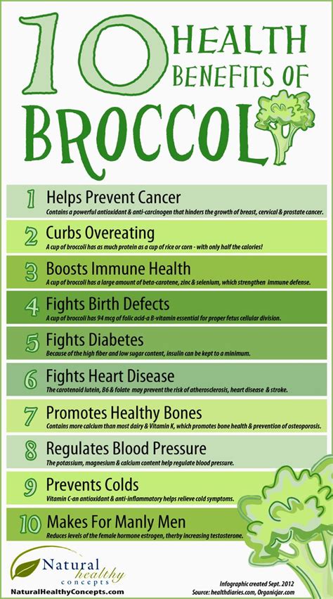 A study published in the journal of bone and mineral research found that participants with higher levels. Discover The Healthy Food Benefits: 11 Broccoli Salad Recipes