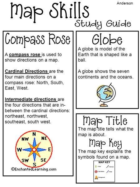 Map Skills Compass Rose Ppt Download In 2023 Social Studies