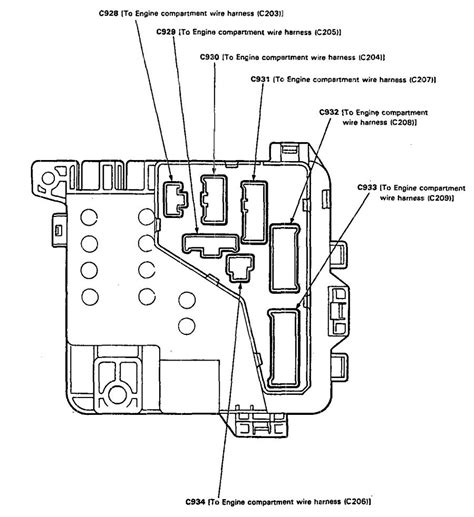 2002 acura rsx interior fuse box diagram. Acura Legend (1991) - fuse box diagram - Auto Genius