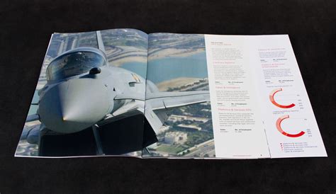 Bae Systems Annual Report On Behance
