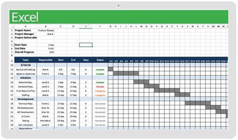 Top Project Plan Templates For Excel Smartsheet Project Timeline