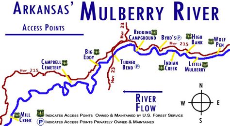 Mulberry River Arkansas Road Trip Usa Vacation Trips