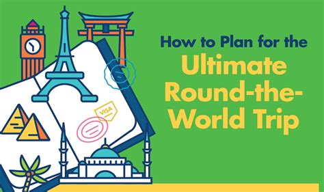 How To Plan For The Ultimate Round The World Trip