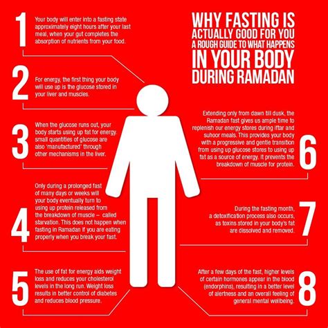 benefits of fasting for ramadan ramudanw