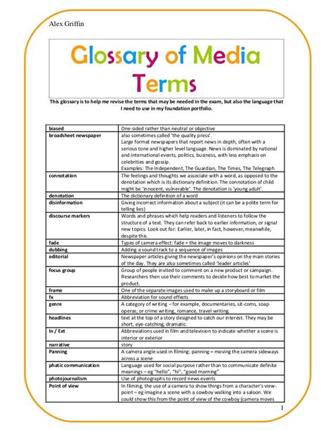 Glossary Of Media Terms