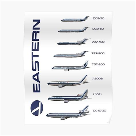 Eastern Air Lines Fleet 1986 Premium Matte Vertical Poster Sold By