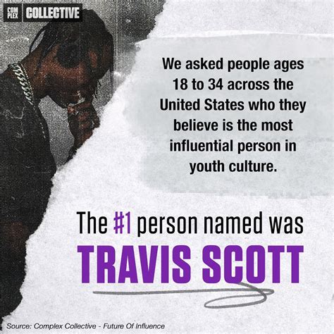 Travis Scott Named ‘most Influential Person For Youth Maven Buzz