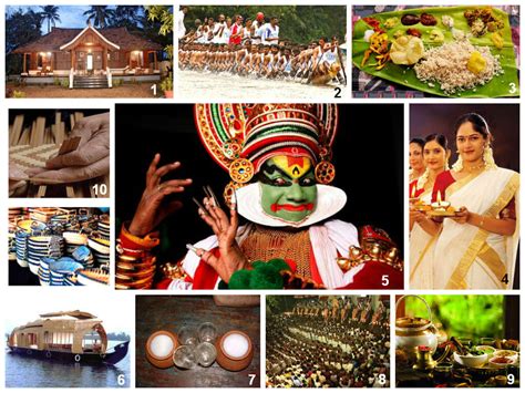 What Makes Kerala ‘gods Own Country Indiator