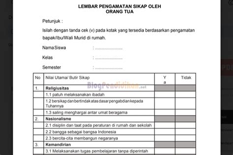 Contoh Instrumen Penilaian Hasil Kerja Blogspot Jaylahkruwpage