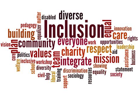 About Social Inclusion Hseie