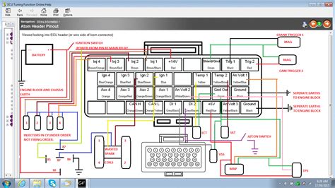 Xtreme load chart & operation safaty manual. Link G4 Atom Wiring Diagram
