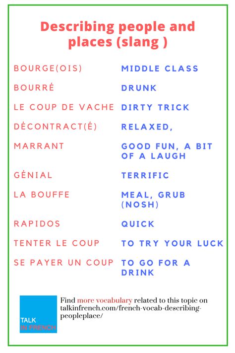 48 Everyday French Words to Describing People and Place (slang) | Basic ...