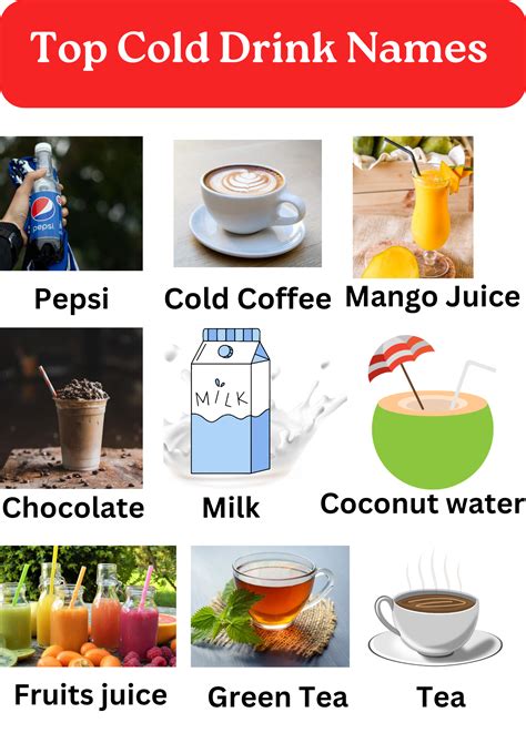 Top 20 Cold Drinks Name गर्मी के शीतल पेय पदार्थों के नाम