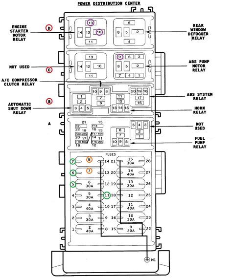 89 jeep wrangler layout for the fuse panel my horn. Wiring Diagram For 1998 Jeep Wrangler Collection - Wiring Diagram Sample