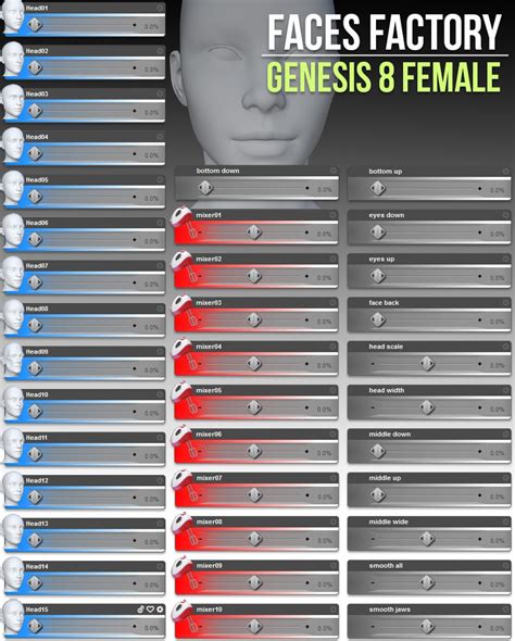 daz 3d genesis 8 genitals poleee
