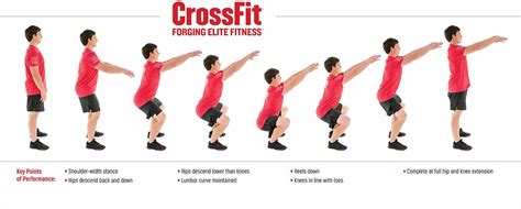 Crossfit Forging Elite Fitness Thursday 161006